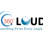 360 Degree Cloud Recognized as a Top CRM Firm on Clutch