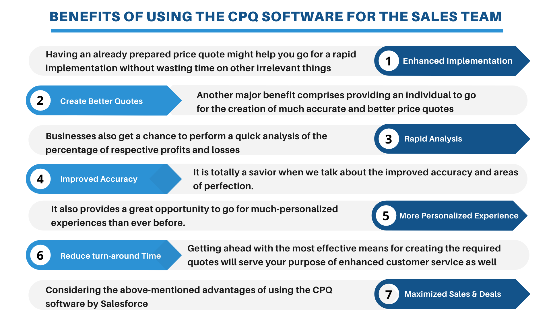 benefits of CPQ