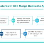 Here’s Why 360 Merge Duplicate App Is A Great Choice