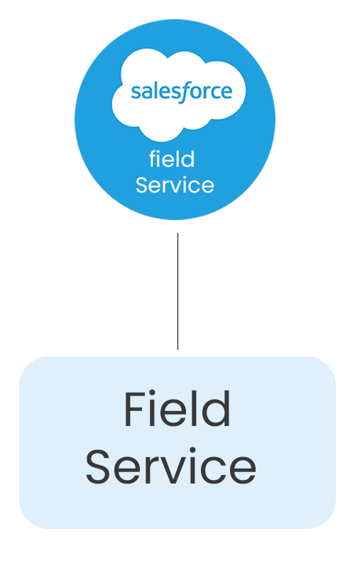 Field Service