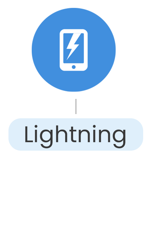 Lightning 1