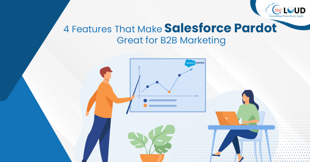 salesforce pardot