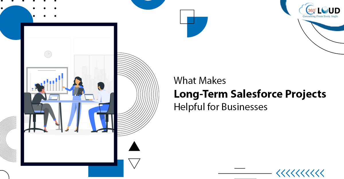 long term salesforce