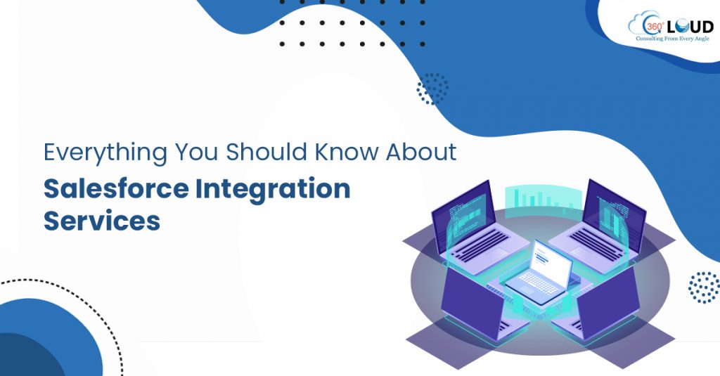 salesforce integration 1