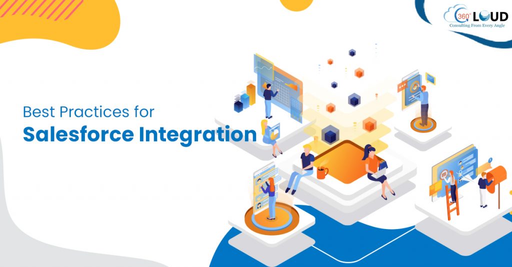 salesforce integration