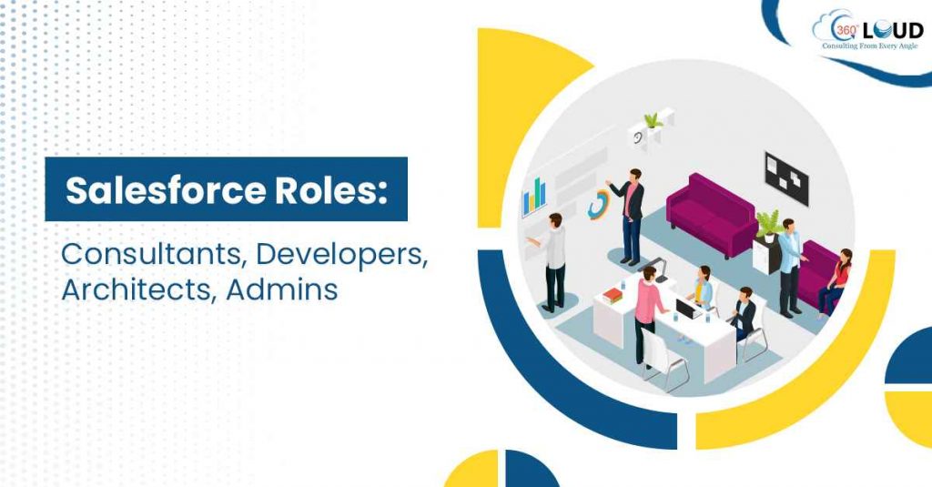 Salesforce Roles