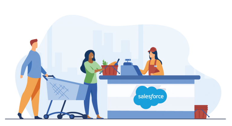 Salesforce for Retail