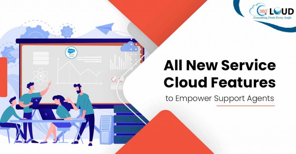 New Service Cloud Features