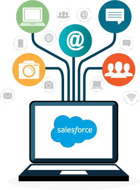 SLDS Salesforce Lightning Design System Developer