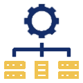 Third Party Integrations 1