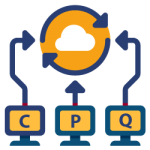 Third party Integrations with CPQ