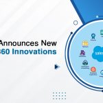 Customer 360 Innovations