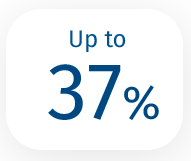 upto 37%